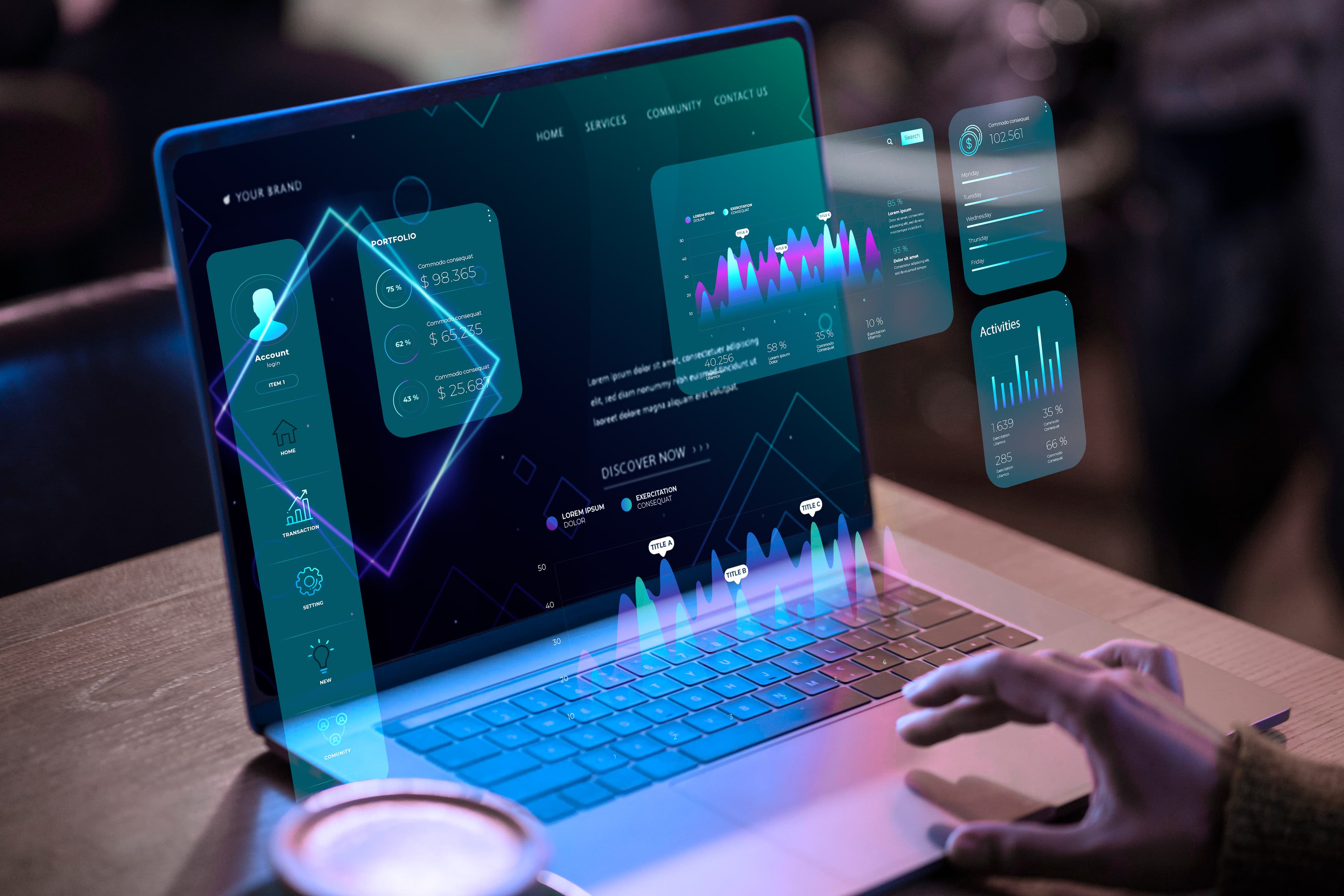 Teams Lab — pilot innovations